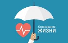 ​Как расторгнуть договор страхования