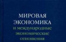 Современная мировая экономика и международные экономические отношения Основные понятия и термины