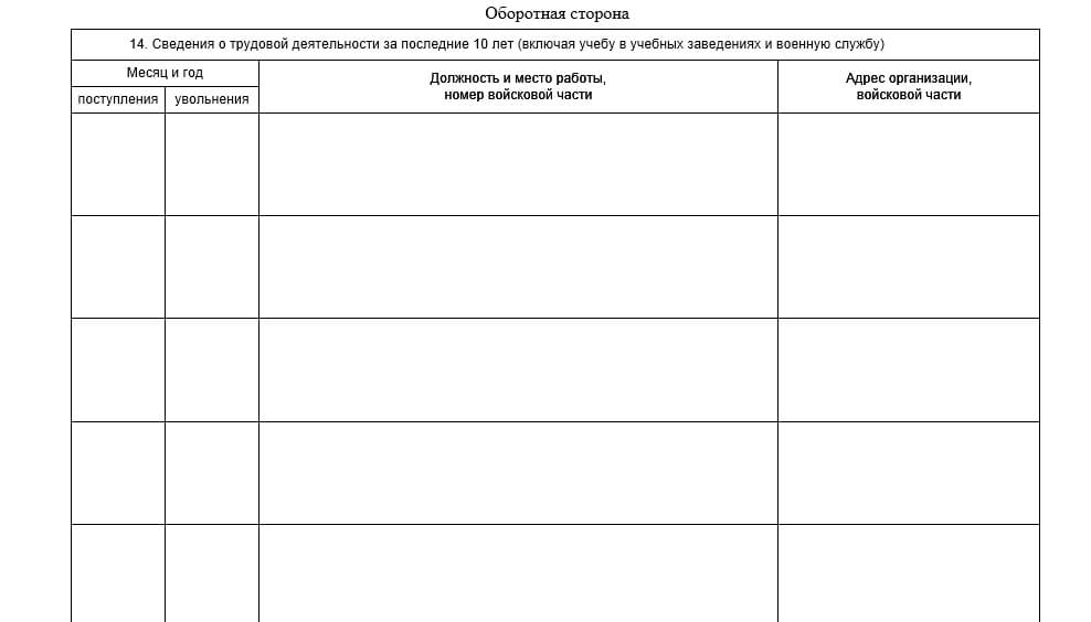 Сведения о трудовой деятельности за последние 10 лет на загранпаспорт образец